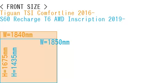 #Tiguan TSI Comfortline 2016- + S60 Recharge T6 AWD Inscription 2019-